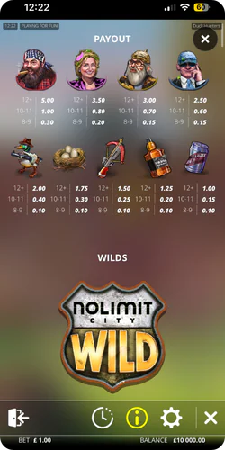 Symbols and symbol payouts in Duck Hunters slot paytable